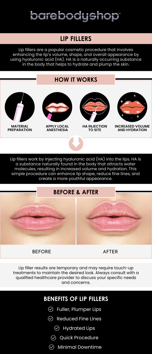 If you're considering lip fillers in Omaha, NE, Bare Body Shop offers personalized treatments to enhance your natural beauty. Rachel Breitkreutz, DNP, APRN, FNP-C, provides a range of high-quality dermal filler options designed to achieve your aesthetic goals with precision. Whether you want fuller lips or a more youthful appearance, our team is dedicated to providing safe, effective, and tailored solutions in a welcoming environment. For more information, contact us or request an appointment online. We are conveniently located inside Rockbrook Village at 10811 Prairie Brook Road Omaha, NE 68144. If you're considering lip fillers in Omaha, NE, Bare Body Shop offers personalized treatments to enhance your natural beauty. Rachel Breitkreutz, DNP, APRN, FNP-C, provides a range of high-quality dermal filler options designed to achieve your aesthetic goals with precision. Whether you want fuller lips or a more youthful appearance, our team is dedicated to providing safe, effective, and tailored solutions in a welcoming environment. For more information, contact us or request an appointment online. We are conveniently located inside Rockbrook Village at 10811 Prairie Brook Road Omaha, NE 68144.