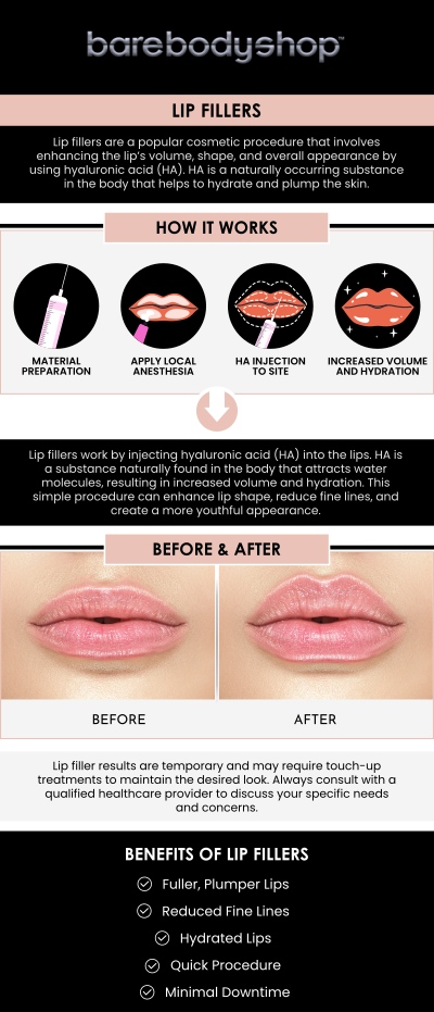 If you're considering lip fillers in Omaha, NE, Bare Body Shop offers personalized treatments to enhance your natural beauty. Rachel Breitkreutz, DNP, APRN, FNP-C, provides a range of high-quality dermal filler options designed to achieve your aesthetic goals with precision. Whether you want fuller lips or a more youthful appearance, our team is dedicated to providing safe, effective, and tailored solutions in a welcoming environment. For more information, contact us or request an appointment online. We are conveniently located inside Rockbrook Village at 10811 Prairie Brook Road Omaha, NE 68144. If you're considering lip fillers in Omaha, NE, Bare Body Shop offers personalized treatments to enhance your natural beauty. Rachel Breitkreutz, DNP, APRN, FNP-C, provides a range of high-quality dermal filler options designed to achieve your aesthetic goals with precision. Whether you want fuller lips or a more youthful appearance, our team is dedicated to providing safe, effective, and tailored solutions in a welcoming environment. For more information, contact us or request an appointment online. We are conveniently located inside Rockbrook Village at 10811 Prairie Brook Road Omaha, NE 68144.